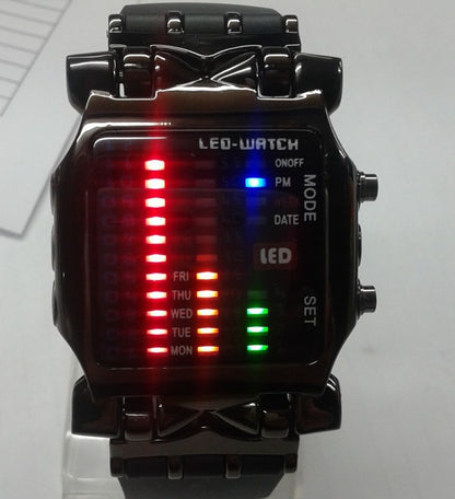 ae96e134ce8c09822f17d7fda66e7732
